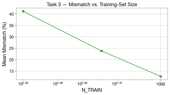 ../_images/notebooks_training_tutorial_colab_30_0.png
